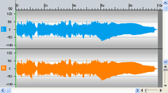 株式会社インターネット Sound It Lesson